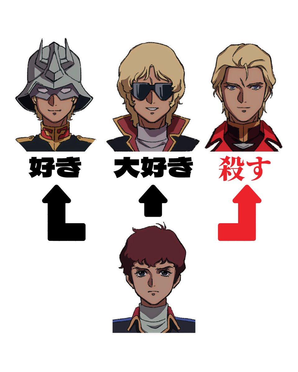 スパロボ30クワトロ「だから30ではクワトロに戻ってみました