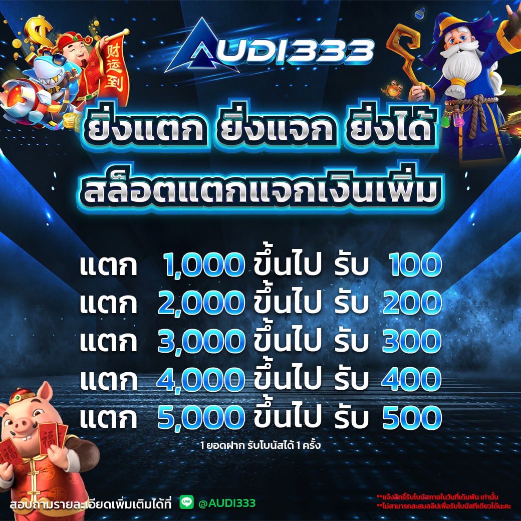 มาบอก tweet media