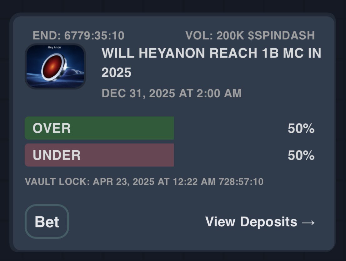 WAGMI <a href="/danielesesta/">Daniele 🟧 ( Meme Quant )</a> ? Will <a href="/HeyAnonai/">Hey Anon</a> reach 1 billion in marketcap in 2025? $ANON