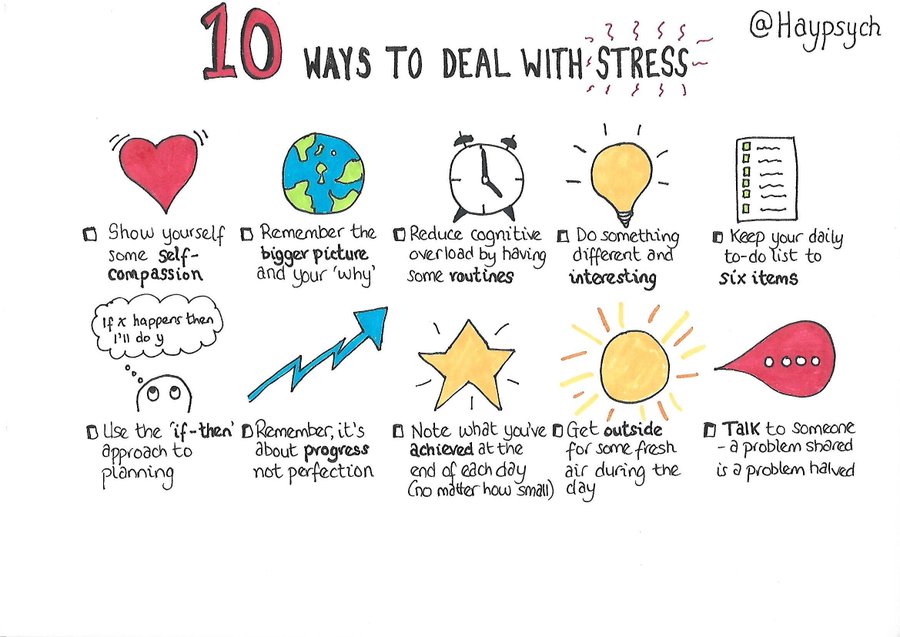 How do you deal with stress?💭

Sketchnote via <a href="/Haypsych/">Dr Hayley Lewis</a>