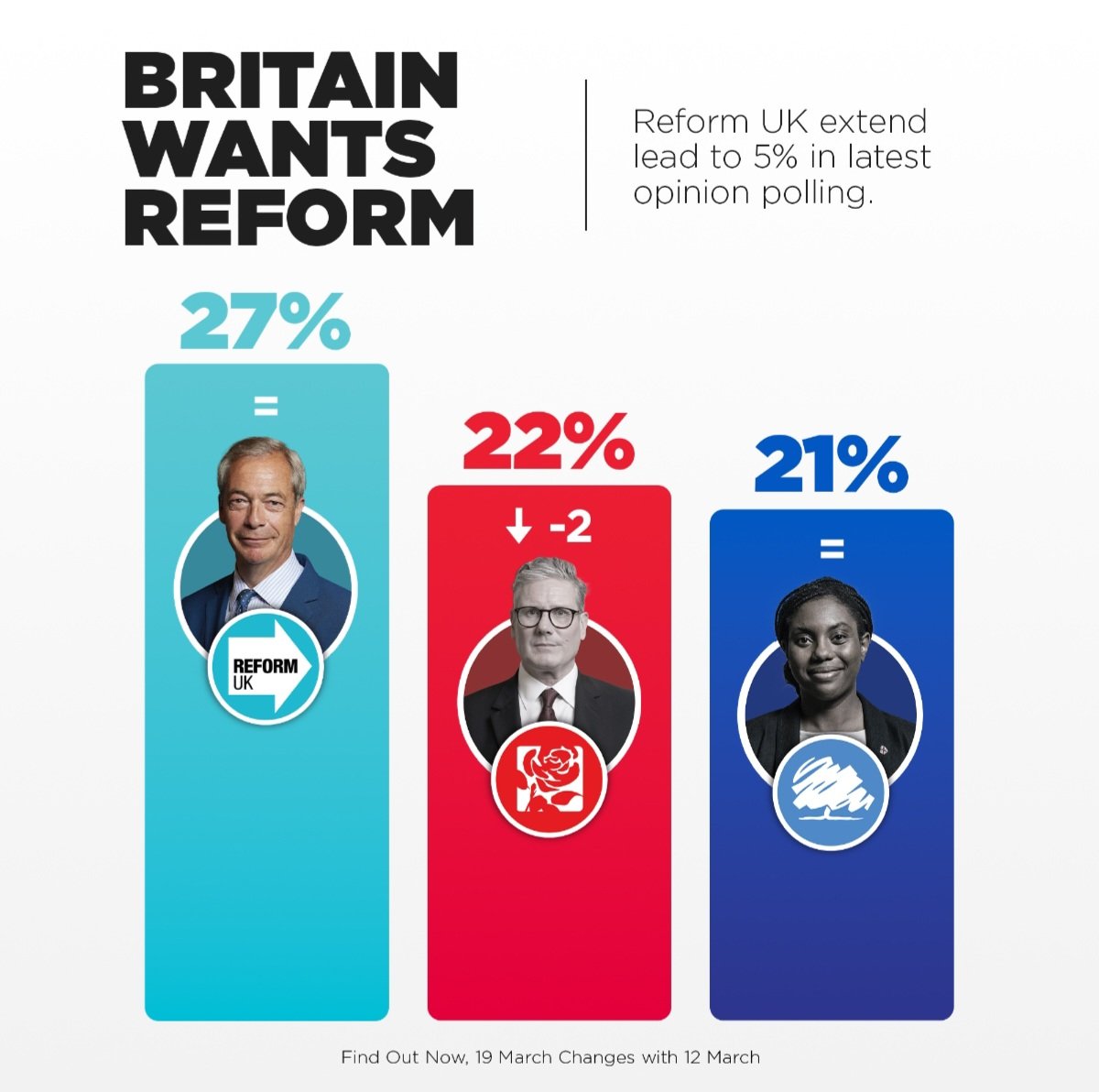 Sean Flude (@hectorcrosbie) on Twitter photo <a href="/LibDems/">Liberal Democrats</a> I'm disappointed because when I heard there was an official <a href="/LibDems/">Liberal Democrats</a> special message coming out I assumed it was to announce your marriage with the <a href="/Conservatives/">Conservatives</a> party. After living in sin together all these years I thought at long last you can make it decent. <a href="/LibDems/">Liberal Democrats</a> I'm disappointed because when I heard there was an official <a href="/LibDems/">Liberal Democrats</a> special message coming out I assumed it was to announce your marriage with the <a href="/Conservatives/">Conservatives</a> party. After living in sin together all these years I thought at long last you can make it decent.