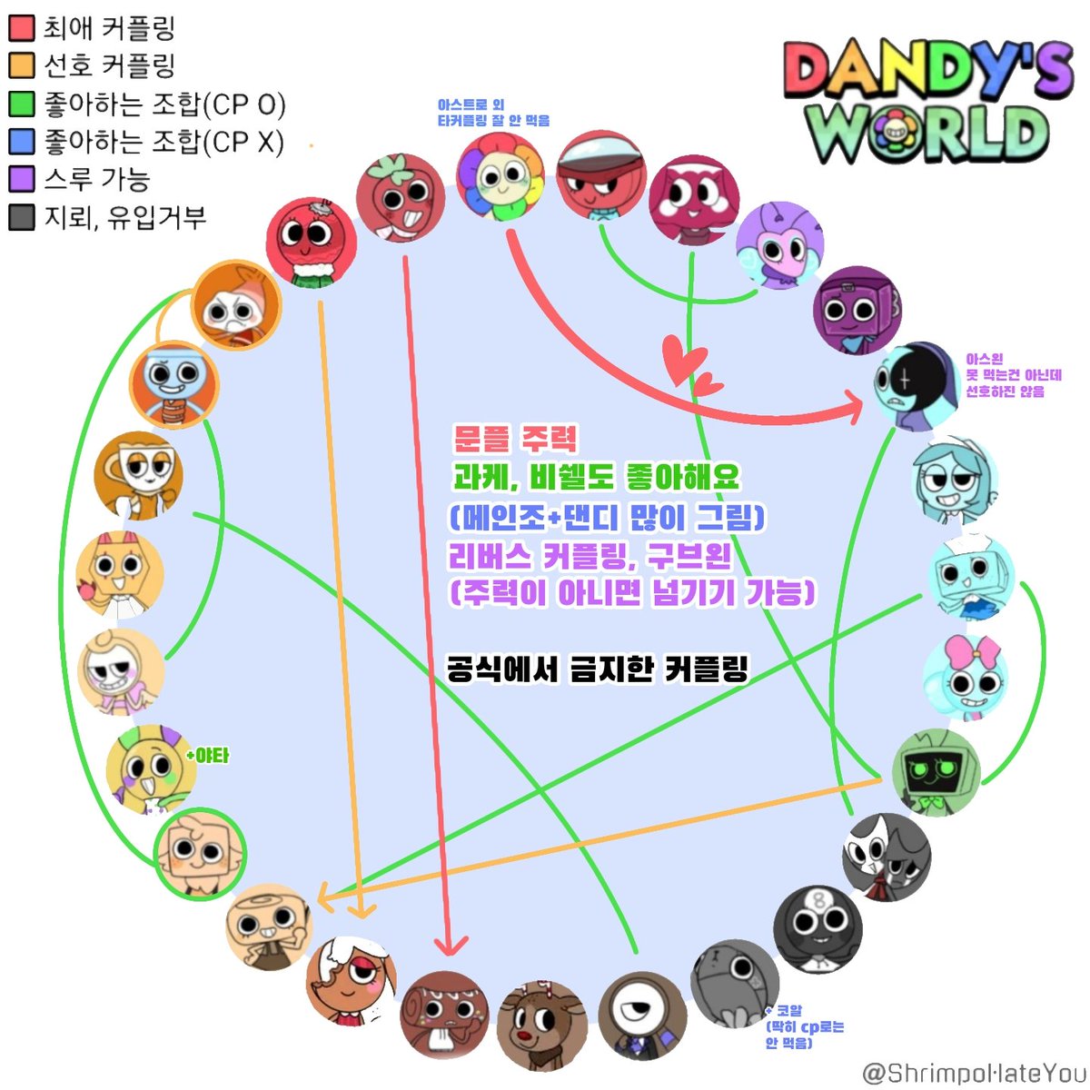 applemango0511's tweet image. 메인트