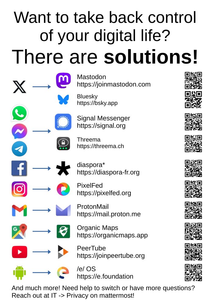 BlablaLinux's tweet image. Belle affiche qui propose des solutions alternatives 🤙
Source... Domaine public bien évidemment 😏
Disponible sur #NextCloud Blabla Linux : nextcloud.blablalinux.be/s/p54xbiRRDL6n…