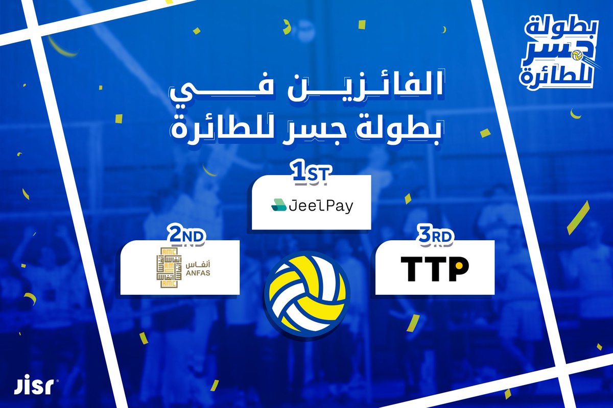 JisrHR's tweet photo. ختام مميز لبطولة جسر للكرة الطائرة بتتويج شركة جيل باي بالمركز الأول! 🥇🎉

🏆 المراكز الفائزة:
🥇 المركز الأول: @JeelPay
🥈 المركز الثاني: @Anfas_MC
🥉 المركز الثالث: @the_ttp

نتقدم بجزيل الشكر لرعاة البطولة:
شركة الخليجية و @firstimp_SA ، على دعمهم لهذه الفعالية. 

كما نشكر جميع الفرق المشاركة على روحهم الرياضية العالية والتنافس المميز طوال البطولة! 🙌🏼

#بطولة_جسر_للطائرة