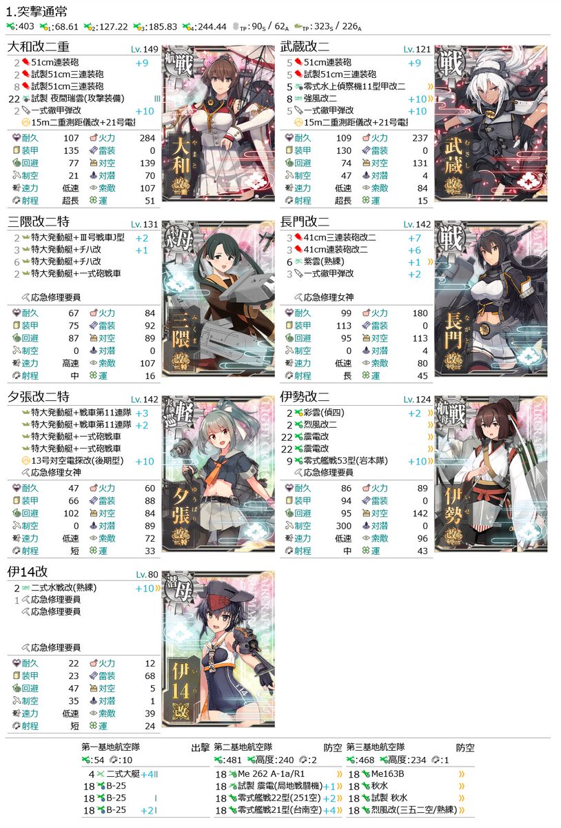 exalanceg's tweet photo. E-5-1甲編成です
輸送量S:202
現状で
S:4回、A:8回くらい?、B以下:2回
で強編成でもほぼ負けてないので私的には現状最適解かなと思っています。大和武蔵ほぼ壊れないからエコだし
#エクサの艦これイベ攻略編成メモ
潜水デコイでダメコン徴収上等編成です
ボスでちゃんとタッチが出ます
ボスの先制雷撃さえ大和武蔵に飛ばなければ大和武蔵がほぼ安全なのが強いです
夜戦も夜間瑞雲タッチで夜戦キャップ大和砲撃が2発飛ぶのでめっちゃ強いです
