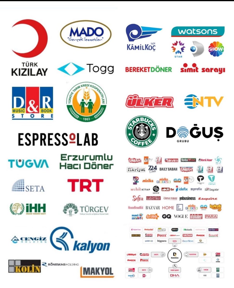 Boykot listesi paylaş paylaştır