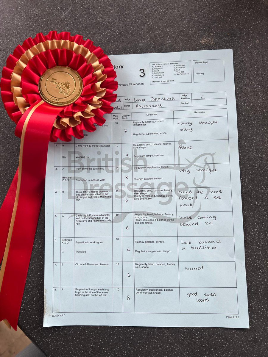 pamelaperl's tweet image. 65% 👏🏻👏🏻👏🏻

#Astronaut
#FirstTimeForEverything