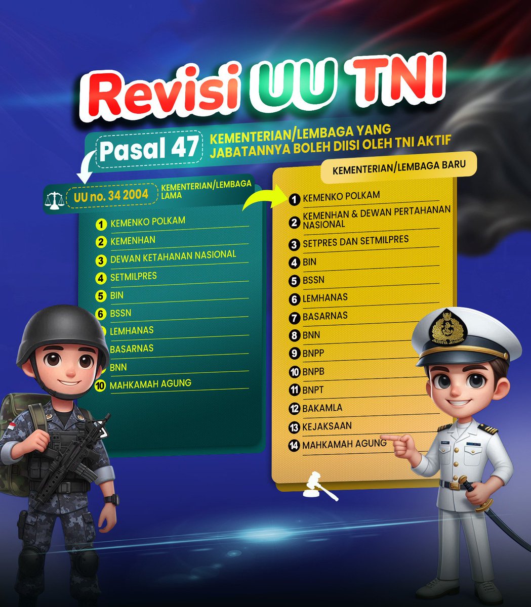 TNI AD tweet media