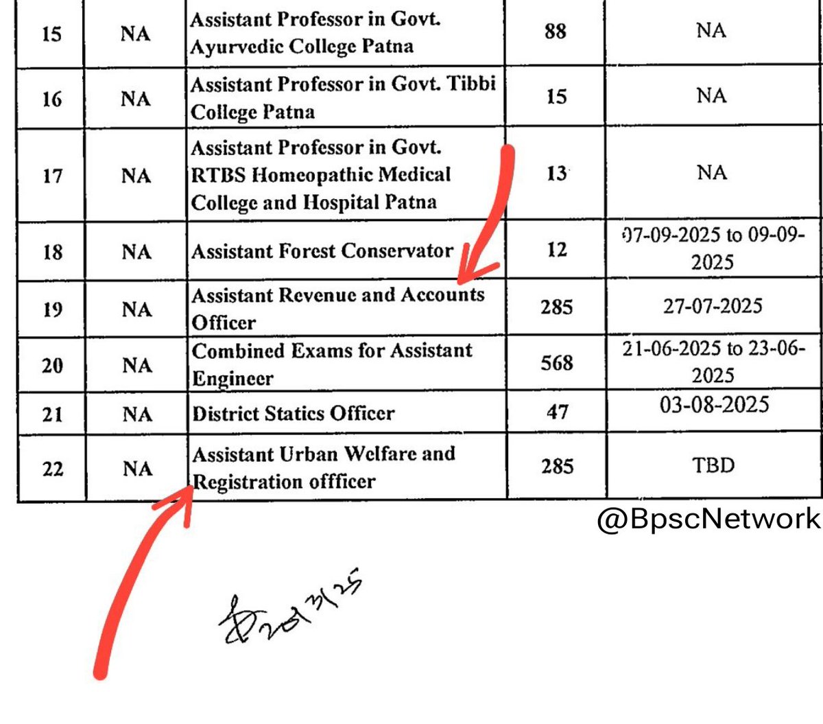 Civils Network- Bihar Exam Preparation tweet media