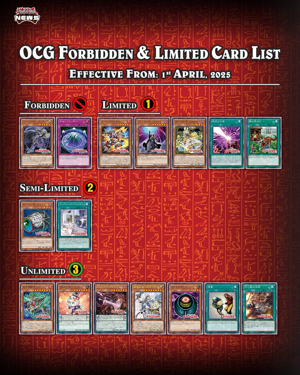 YGO News tweet media