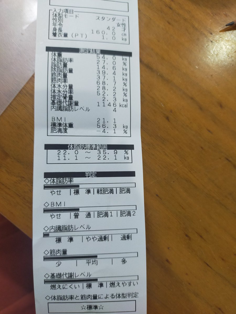 retry1030's tweet photo. #12時間ダイエット https://t.co/6vu3kKoFha