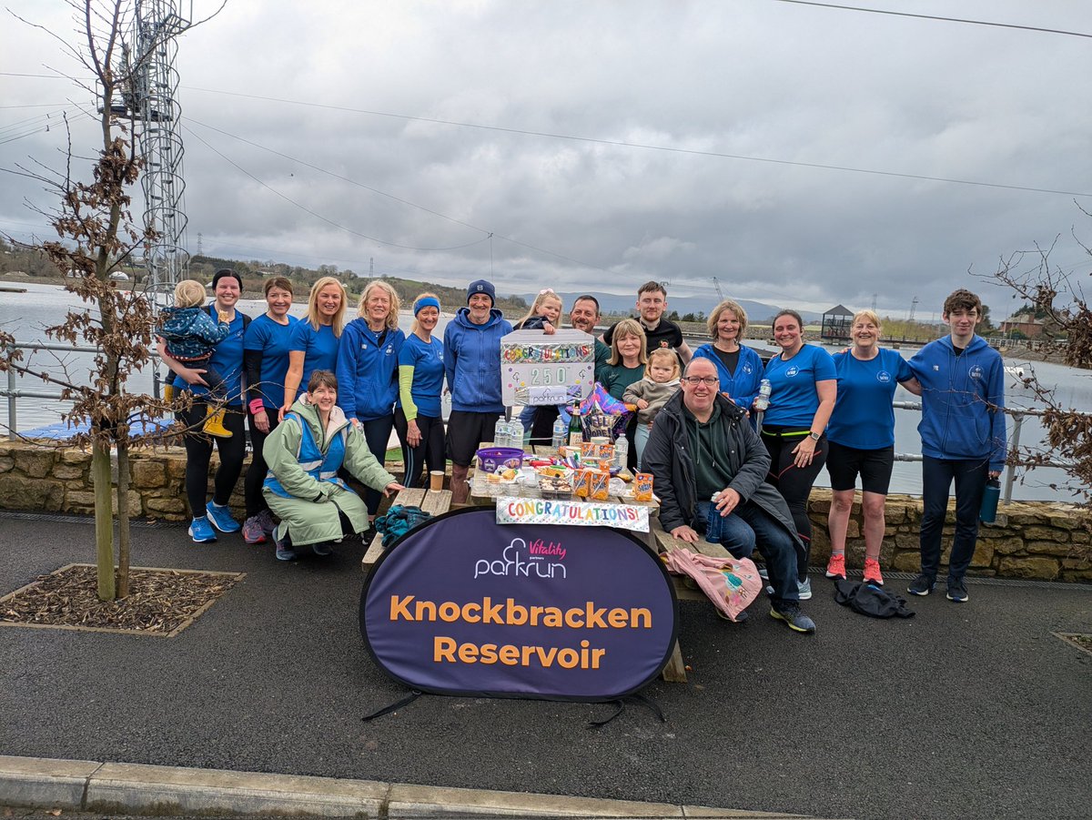 3.

Training will continue as normal this week with a run tomorrow and usually training on Wednesday