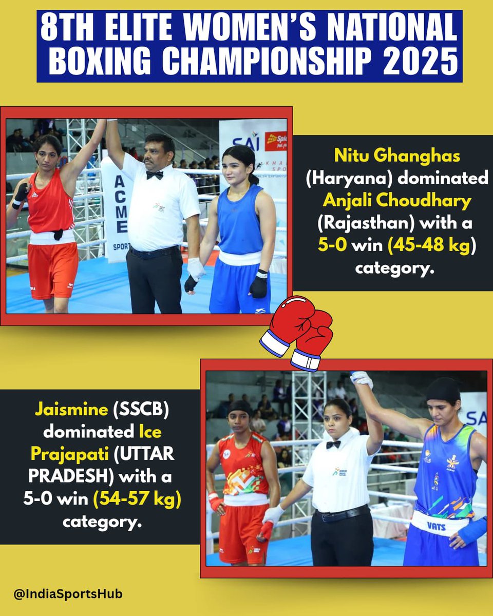 IndiaSportsHub's tweet photo. Women National Boxing Update 🚨
Nitu and Jaismine win their respective bouts comfortably
#BoxingNationals https://t.co/KDmBDGOkk0