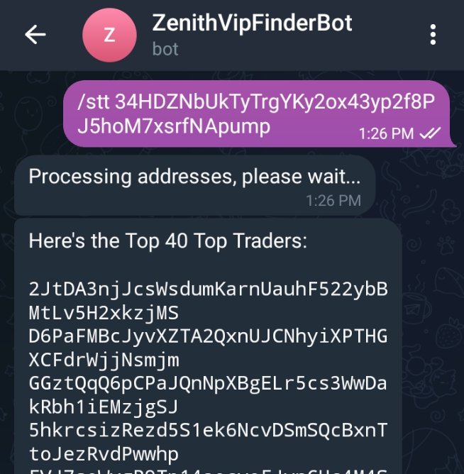 ZenithFinderBot's tweet photo. @elchartox Here's the Top 4 traders and holders of $routine in the image below

Feel free to analyze their win rate and pnl with Gmgn

To get more top traders of this and other tokens, check my profile and give me a follow 😉 https://t.co/sr2WVI0c0E