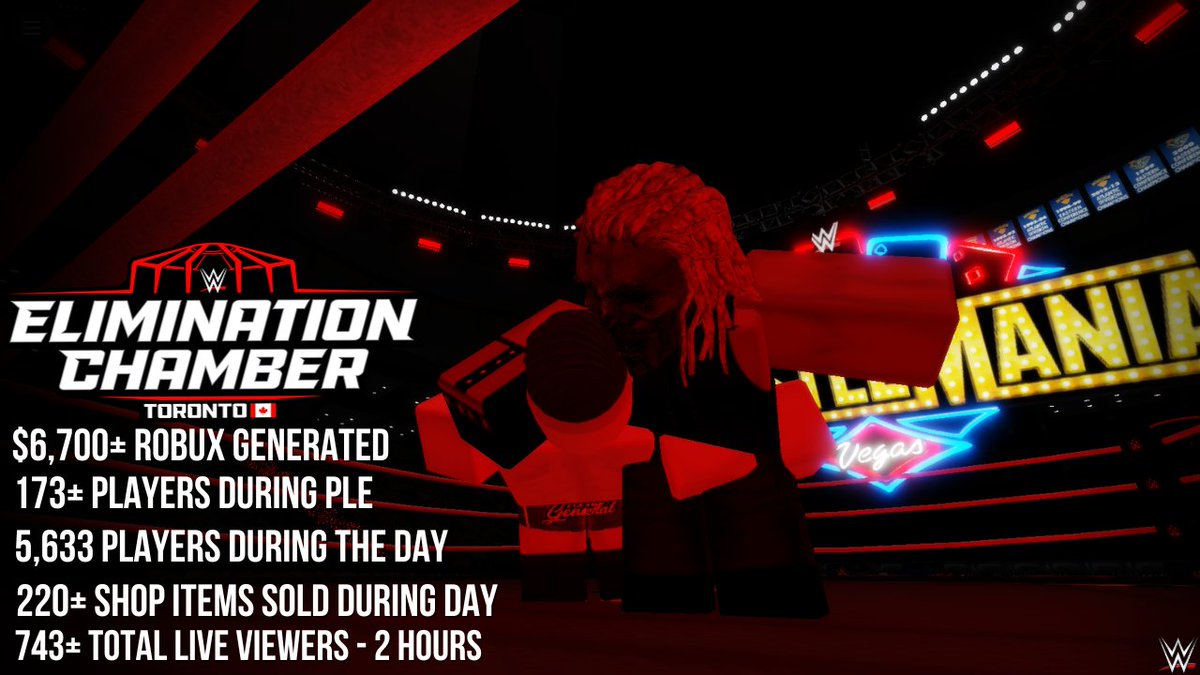 🇨🇦 ELIMINATION CHAMBER SHATTERS RECORDS 

Last night, WWE Elimination Chamber took over Toronto, Canada, and the WWE Universe made history! 🎉🔥

📊 Event Highlights:
💰 $6,700+ Robux generated in attendance, sales &amp; premium users!
👥 173+ in-game players during the event – most