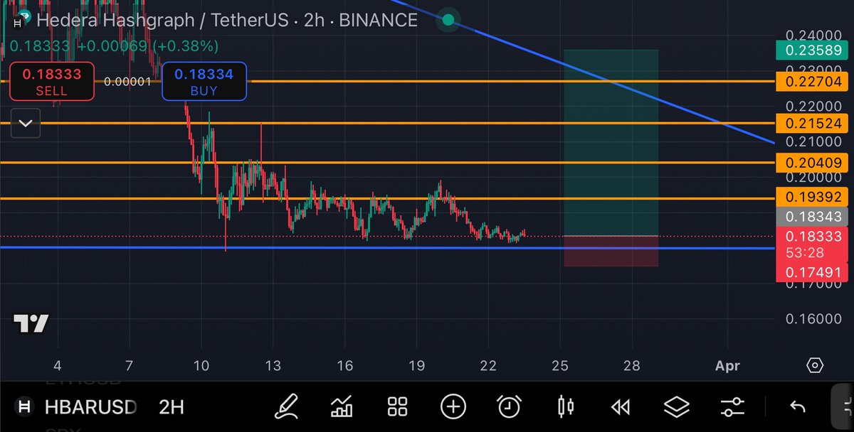 Crypto Arc tweet media