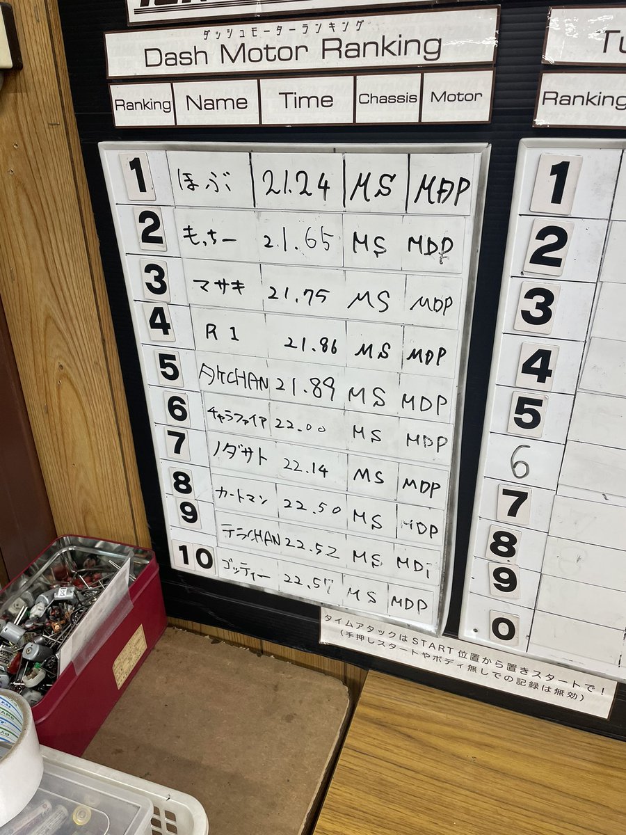 313_jun's tweet image. もっちー
21.65
MS
ヨンタマ
#SCRチャレンジ  
やっと更新した！
悔しいー🫠