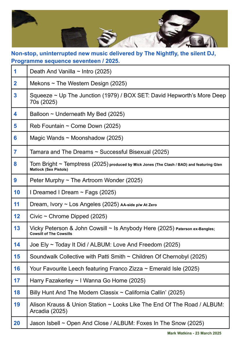 Hear the sounds of now - here!  mixcloud.com/Nightfly2ac/th… <a href="/MarkWatkins210/">Mark Watkins</a> <a href="/Dannydeathdisco/">danny watson is now on bluesky..</a> <a href="/firerecordings/">Fire Records</a> <a href="/planetarygroup/">Planetary Group</a> <a href="/TheSongbird_HQ/">THE SONGBIRD HQ</a> <a href="/garylevermore/">garylevermore</a> <a href="/IamBigG1974/">Gary Hancock</a> <a href="/BigG_Mgmt_PR/">BigG Mgmt and PR Services</a> <a href="/rayverma/">Ray Verma 💙</a> <a href="/DemonMusicGroup/">Demon Music Group</a> #newmusic