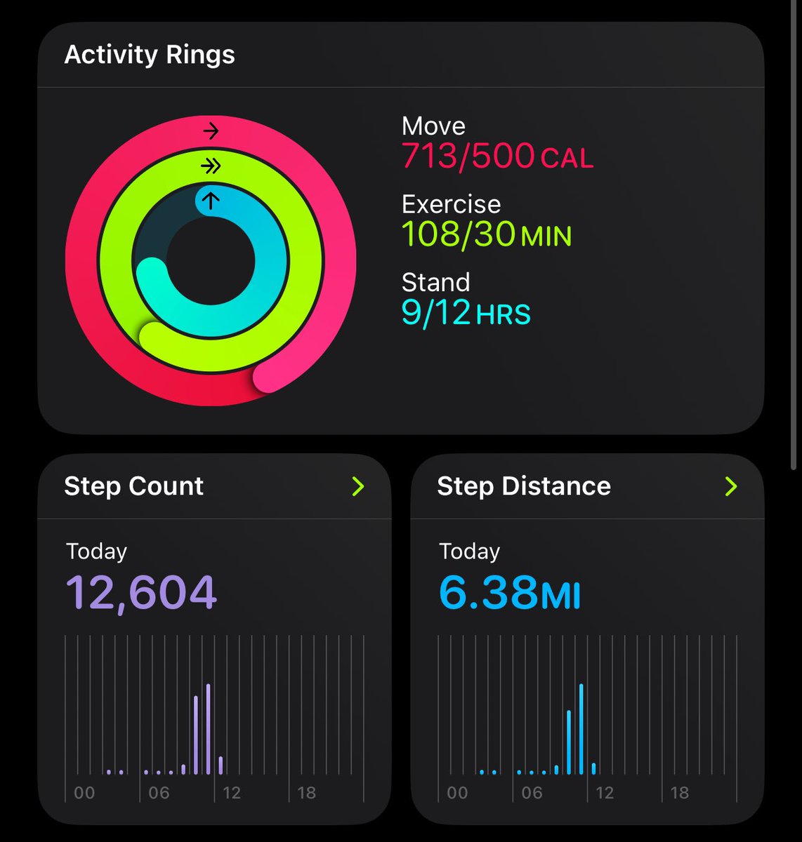 I_a_c_o_b_u_s's tweet photo. Happy with that… burn off last nights pizza ha ha 🤣 #AppleActivity #SundayFunday https://t.co/Es4XgEnMp0
