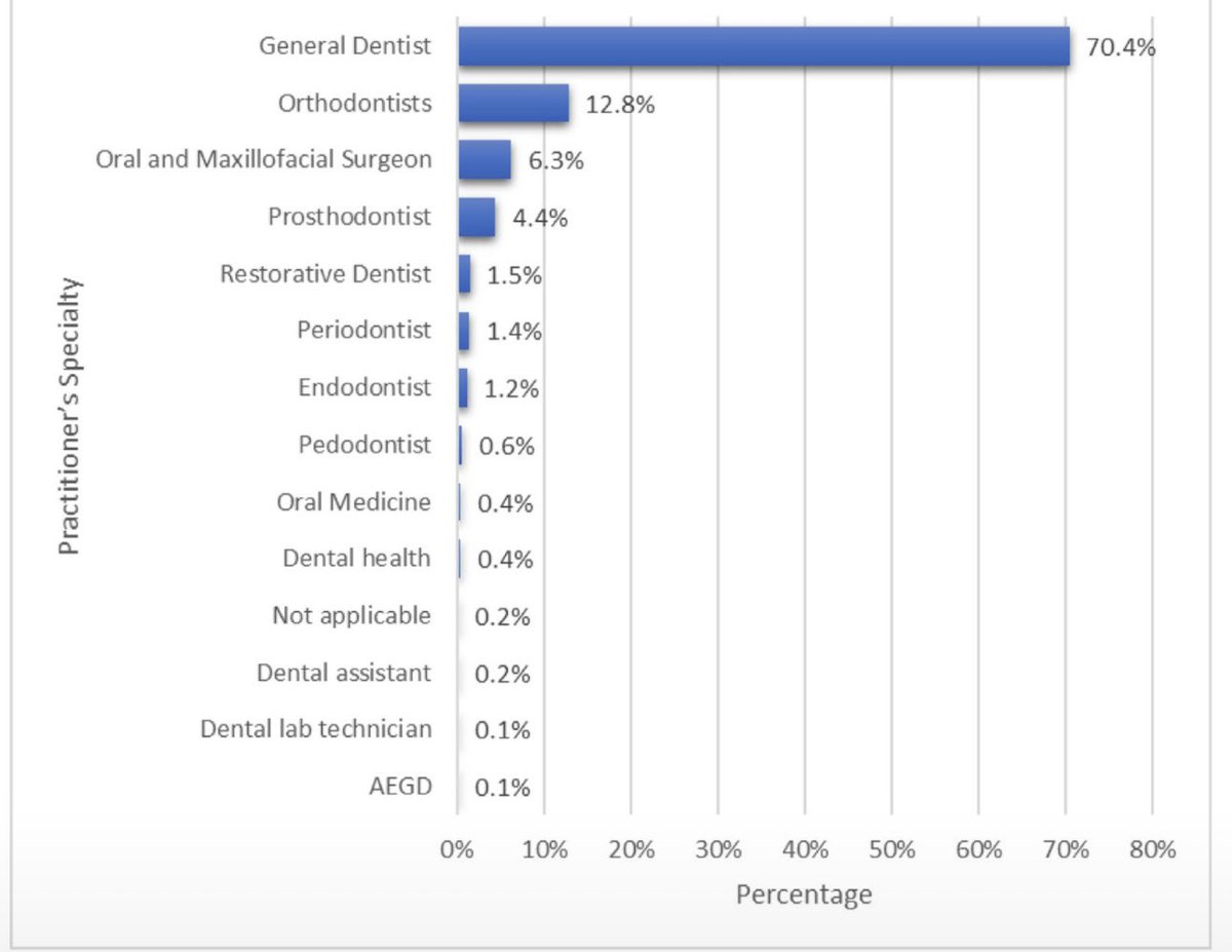 أ.د عماد الشويمي tweet media