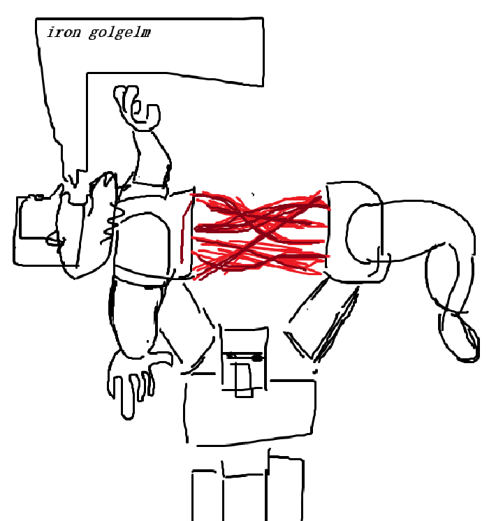 sibottle (@sibottle) on Twitter photo 