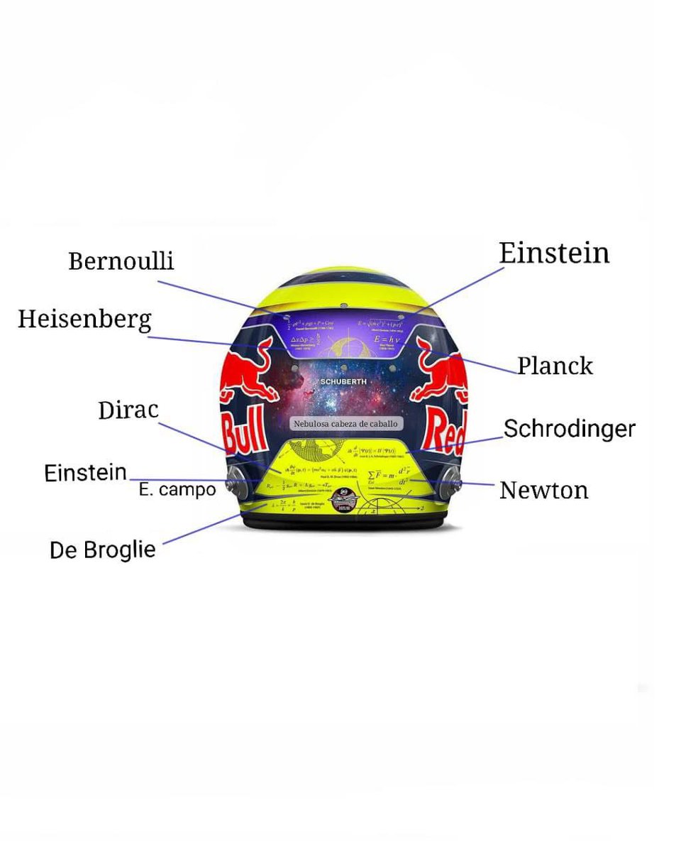 El casco de F1 más NERD que jamás verás: 🚗 🪖 

Para Isack Hadjar, la velocidad siempre ha sido más que un instinto. Es una herencia. Un legado que no solo viene de las pistas, sino también de la ciencia.

Su padre, un físico apasionado, le enseñó que detrás de cada movimiento