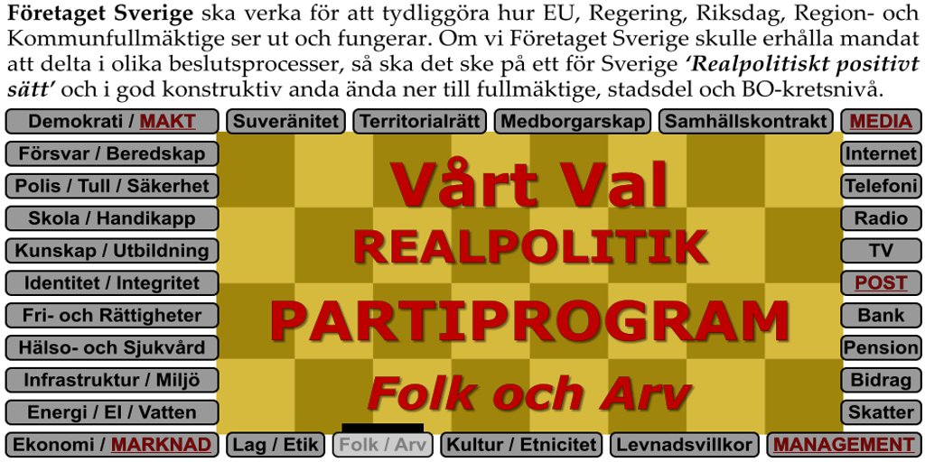 FSredaktionen's tweet photo. Hur existerar ett Folk? 100% Suveränitet inom ett Territorium och kunna hävda sin gräns är här helt avgörande. Sverige är idag varken fullt ut självbestämmande eller kan försvara sina gränser! Så vem är vi då? https://t.co/cWgunl8f4x #valet2026 #bostad #bopol #svpol #svpolitik
Det Sverige vi ärvt: Äger vår generations politiker rätt att sälja ut allt som våra förfäder skapat för all framtid till ett Globalist-styrt EU, att äga och då också lagstifta om vår rätt (eller ingen rätt alls) att existera som Folkslag? Äger ’en’ generations politiker rätt att avsluta ’vår’ demokrati?
Realpolitik utgår från vårt ’Arv’ först, det Folk vi sedan generationer och i själen är. Därefter: Vart vi är på väg? Företaget Sverige menar att Folks ursprung är värt att bevara och att Sverige kan omfatta olika Folkslag, men då med i grunden samma värderingar. Annars inte!