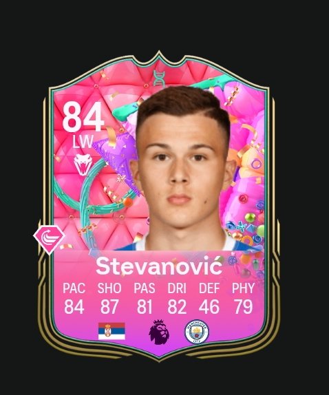 едит_профајл tweet media