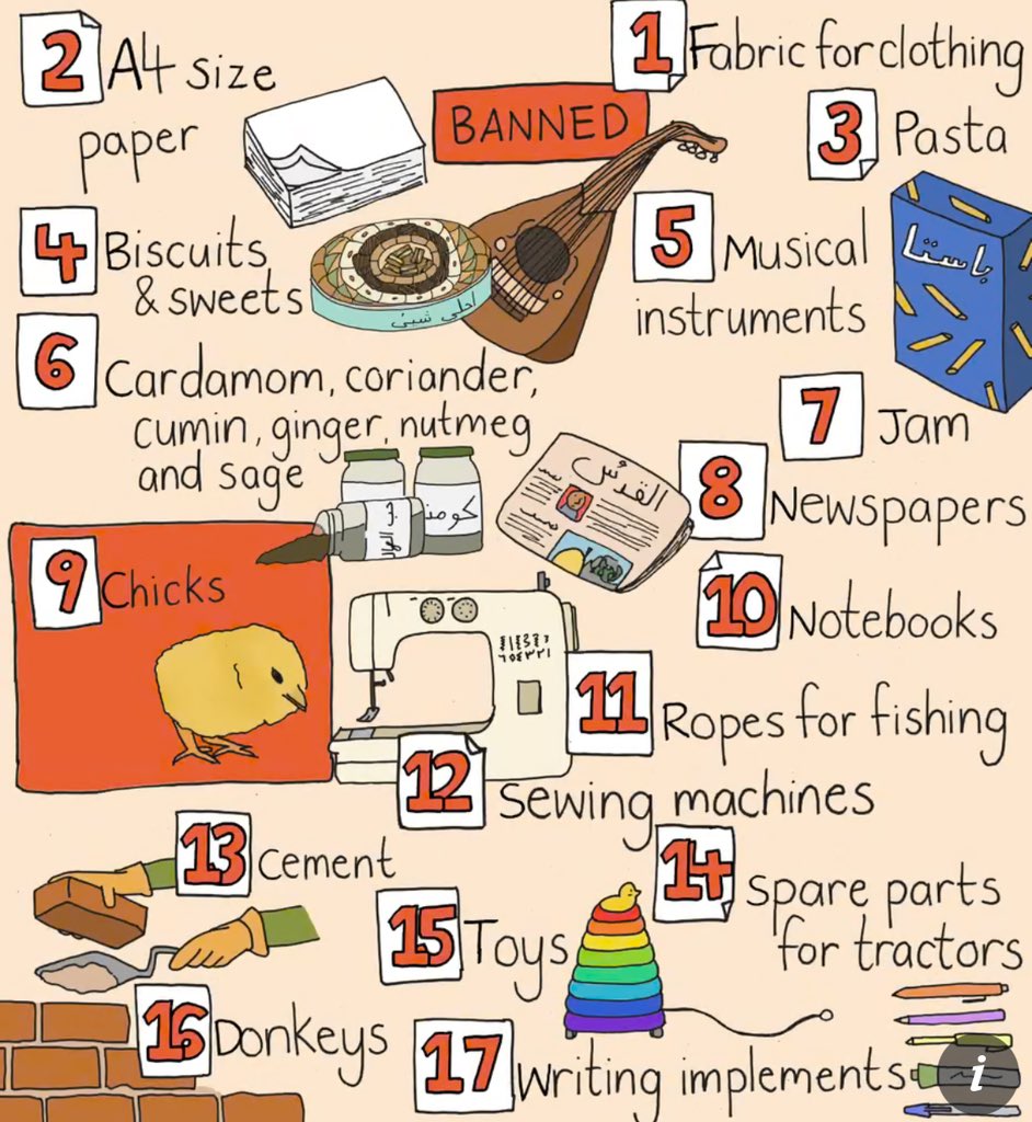 KNEECAPCEOL's tweet image. Way before they banned food and medicine from Gaza Israel banned all of this….

Imagine how evil you need to be to ban toys, sweets, pencils and musical instruments from 2 million people you illegally blockade. 

That’s Israel. Evil cunts.