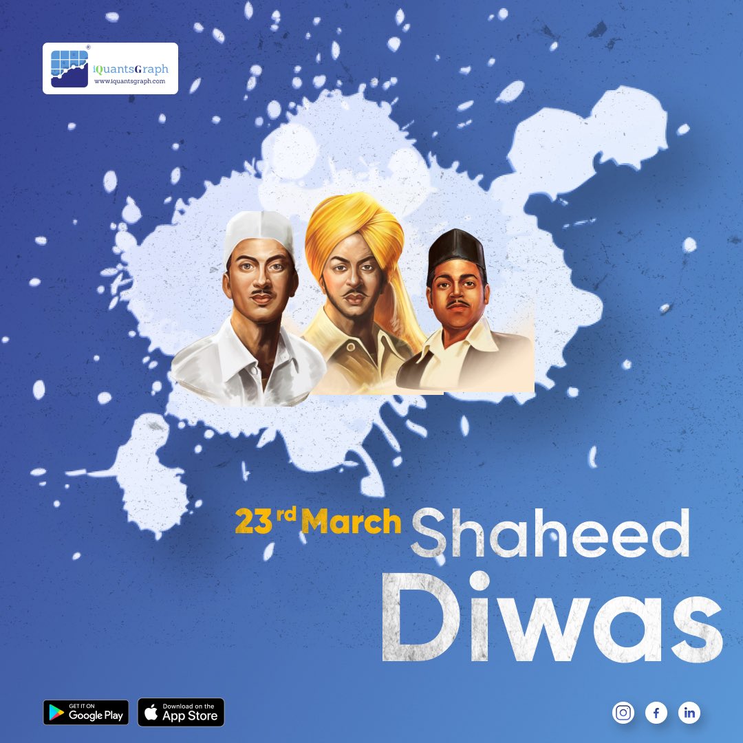 iQuantsGraph's tweet image. 