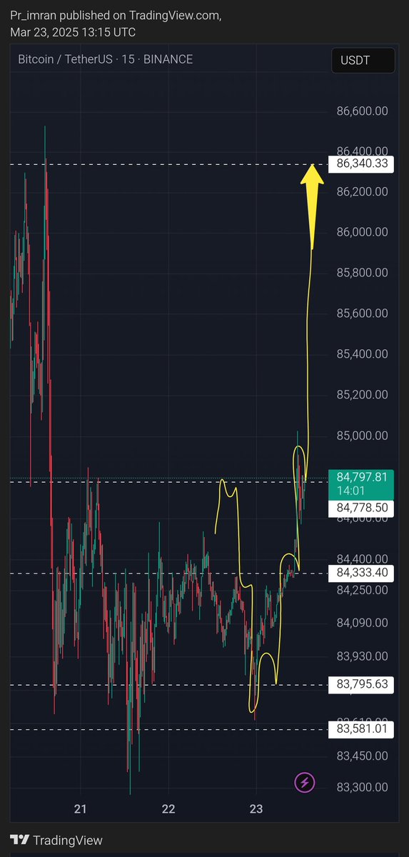 Pr_imran tweet media