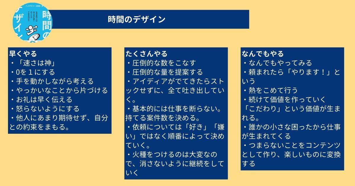 red24flower's tweet photo. 時間のデザインを読了しました。ルールを作ることだと思いました。

読み進めていくと、仕事をする上で大切な部分をポイントを沢山かかれていました。
長い時間フリーランスとして活躍をしてきた経験があるから言えることですね。

私も即行動、量と熱量込めて取組んでいこうと思いました。
#読書記録 https://t.co/f5bcTWtl8c