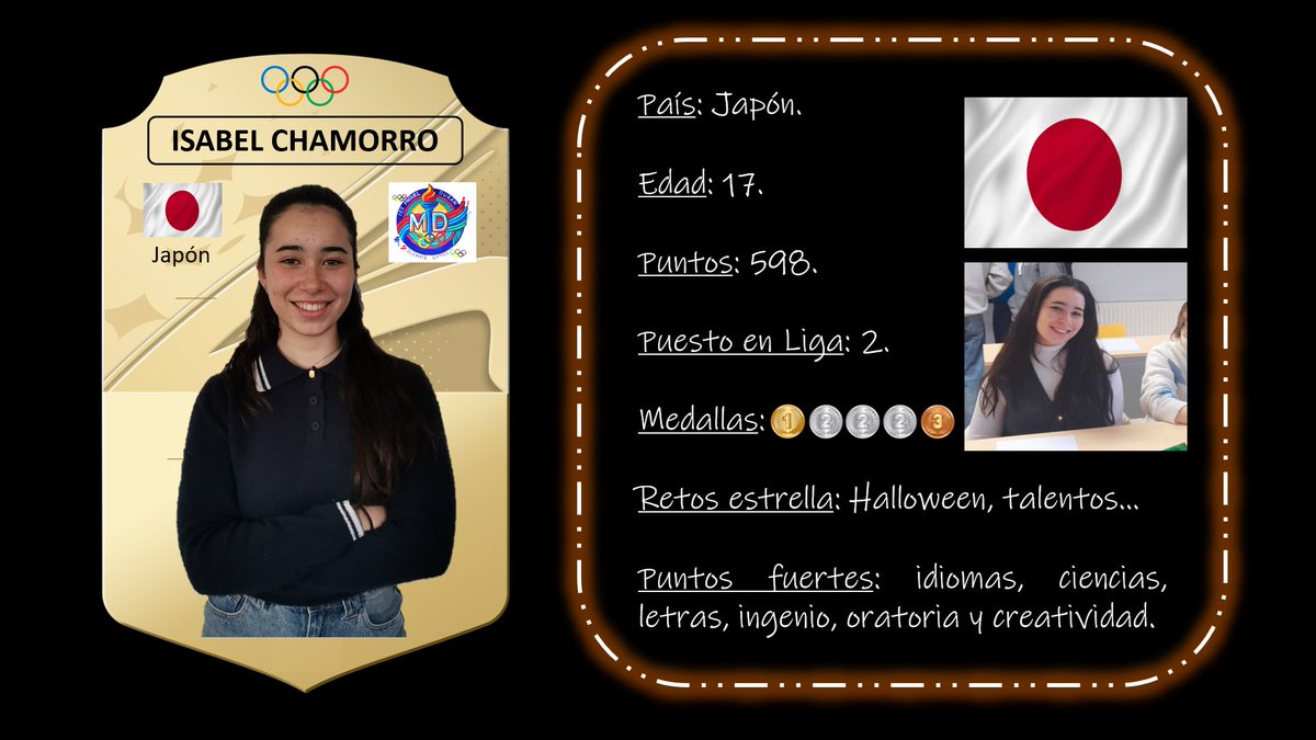 Isabel Chamorro - Japón.