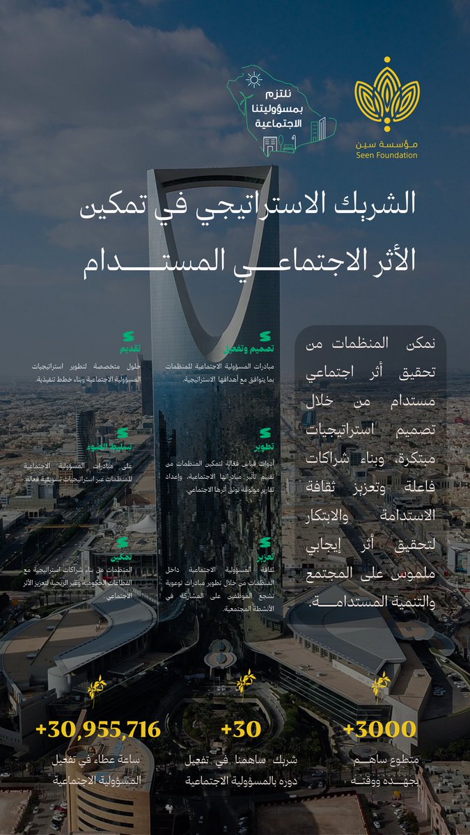 سين الوقفيـة tweet media