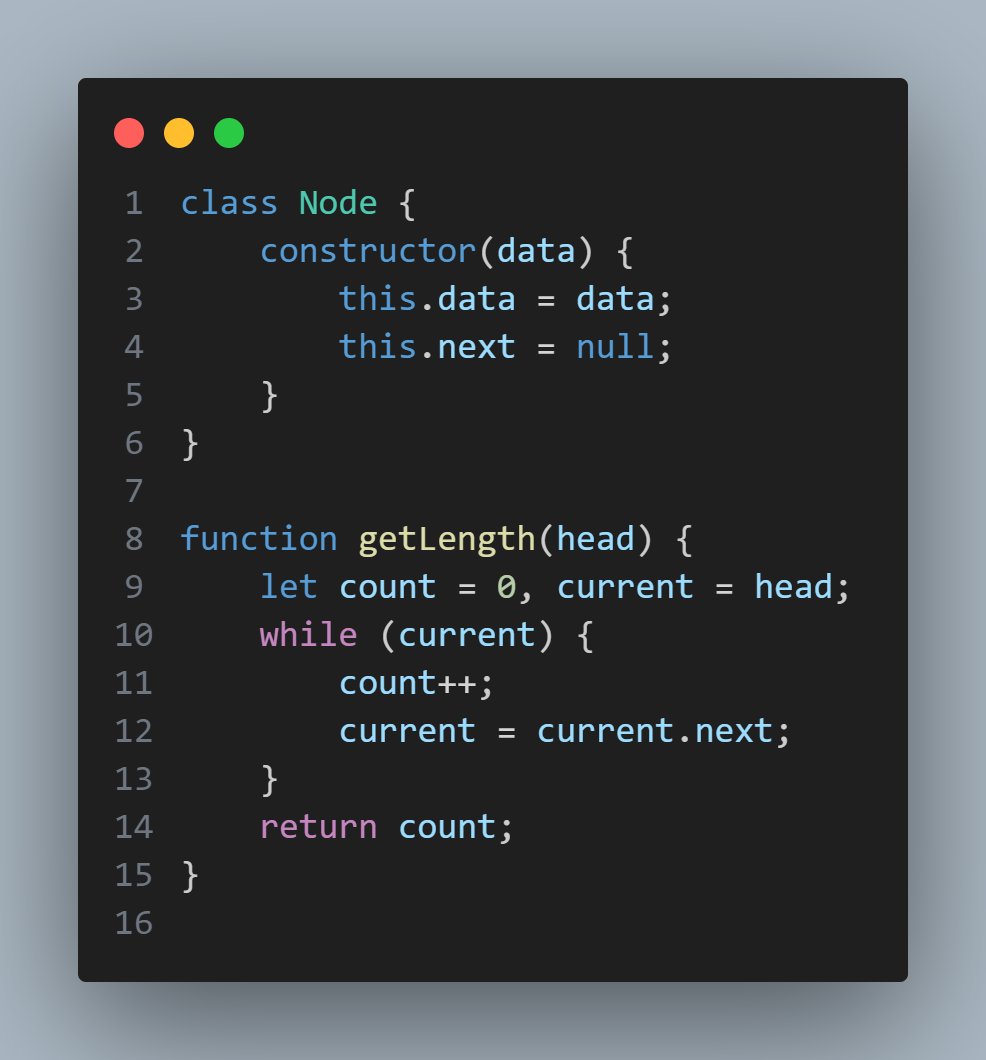 pappukrs's tweet photo. DAY5 of 5 day Linkedlist challenge
 > rotateList 
>splitLinkedList
>getLength of linked list
>Diffrent implementation of ldlist in other data structures https://t.co/YD5lz8y2s0