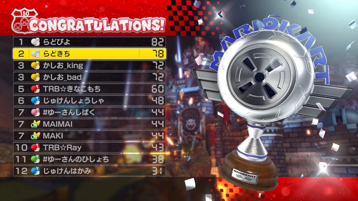 MoritPeace's tweet image. 定期便w/イコール
いこーらいつもありがとう！