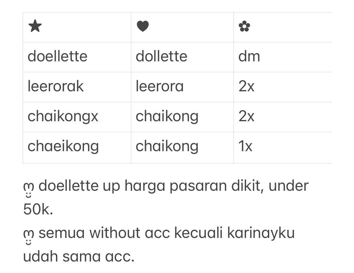 ؘ (@kepiwk) on Twitter photo 