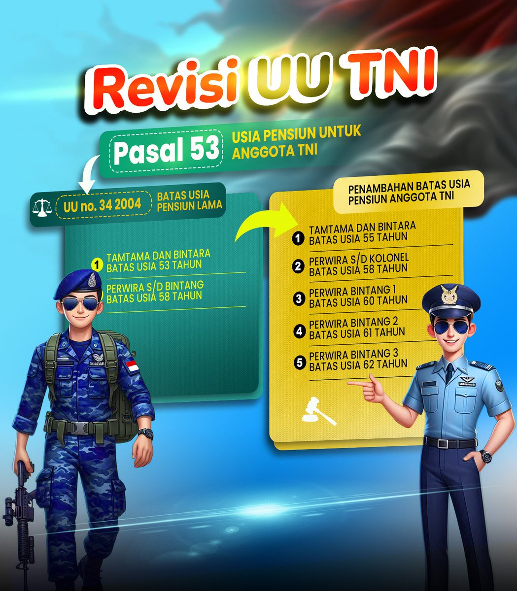 KOPASSUS tweet media