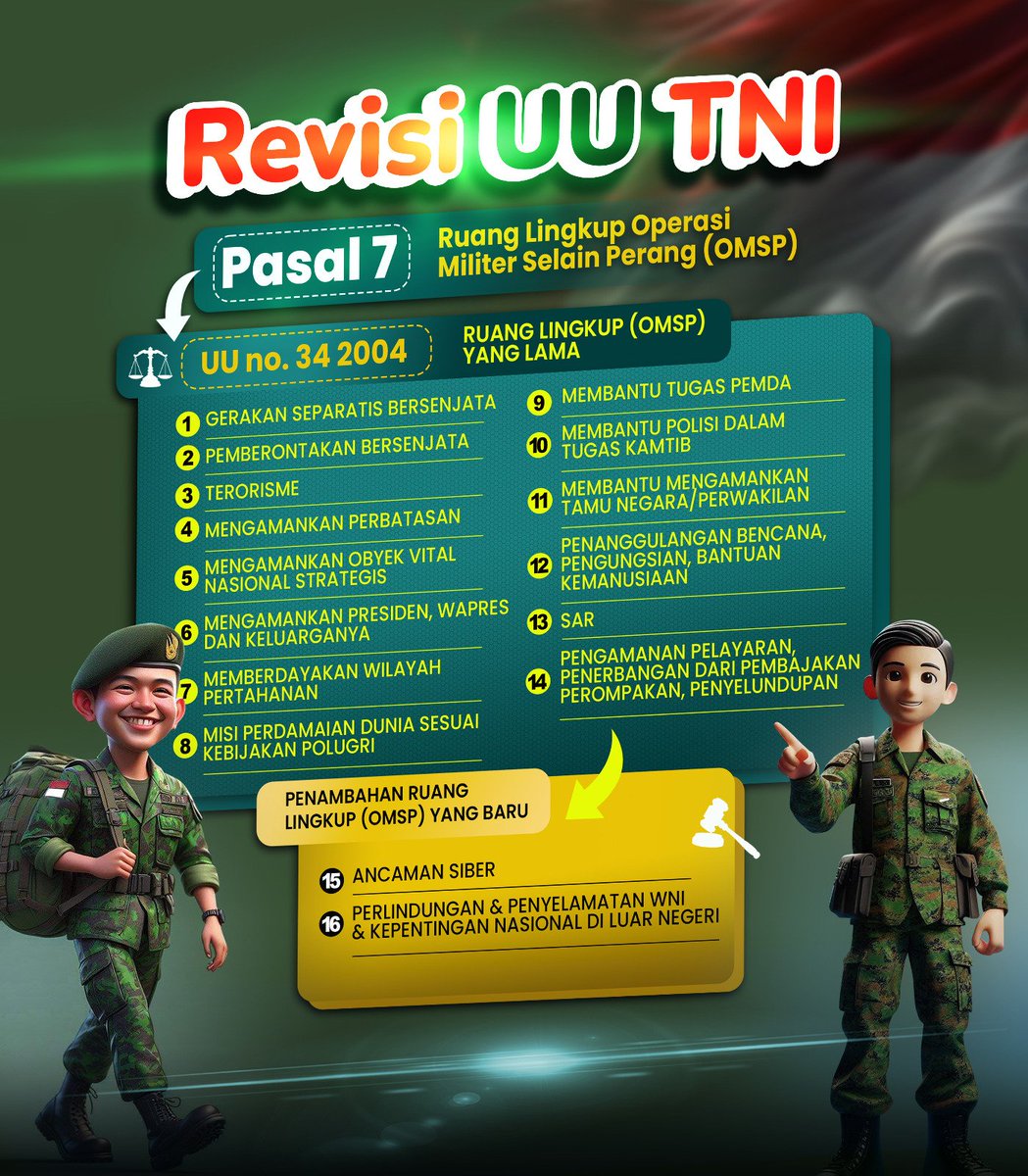 KOPASSUS tweet media