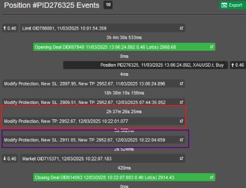 forexblog9ja's tweet photo. @TitanCapMarkets denied @Jaffar_fx rightful payout and breached his account. They falsely accused him of a 3-second SL switch—something impossible because he only dragged the horizontal SL line to modify his position after 21 hours of opening a position on ctrader with the broker;@QuantTekel and the co-founder @AlexQuantTekel he is drowning in debt, and in excruciating pain, and currently he is on a drip, despite never breaking any rules. He saved for two months to afford the $201 activation fee, which is four months’ salary here in Africa—I won’t let it go in vain. To make matters worse @zmcapitals_TCM the CEO, has blocked him on all social media handles and breached all his account because he make a post about it