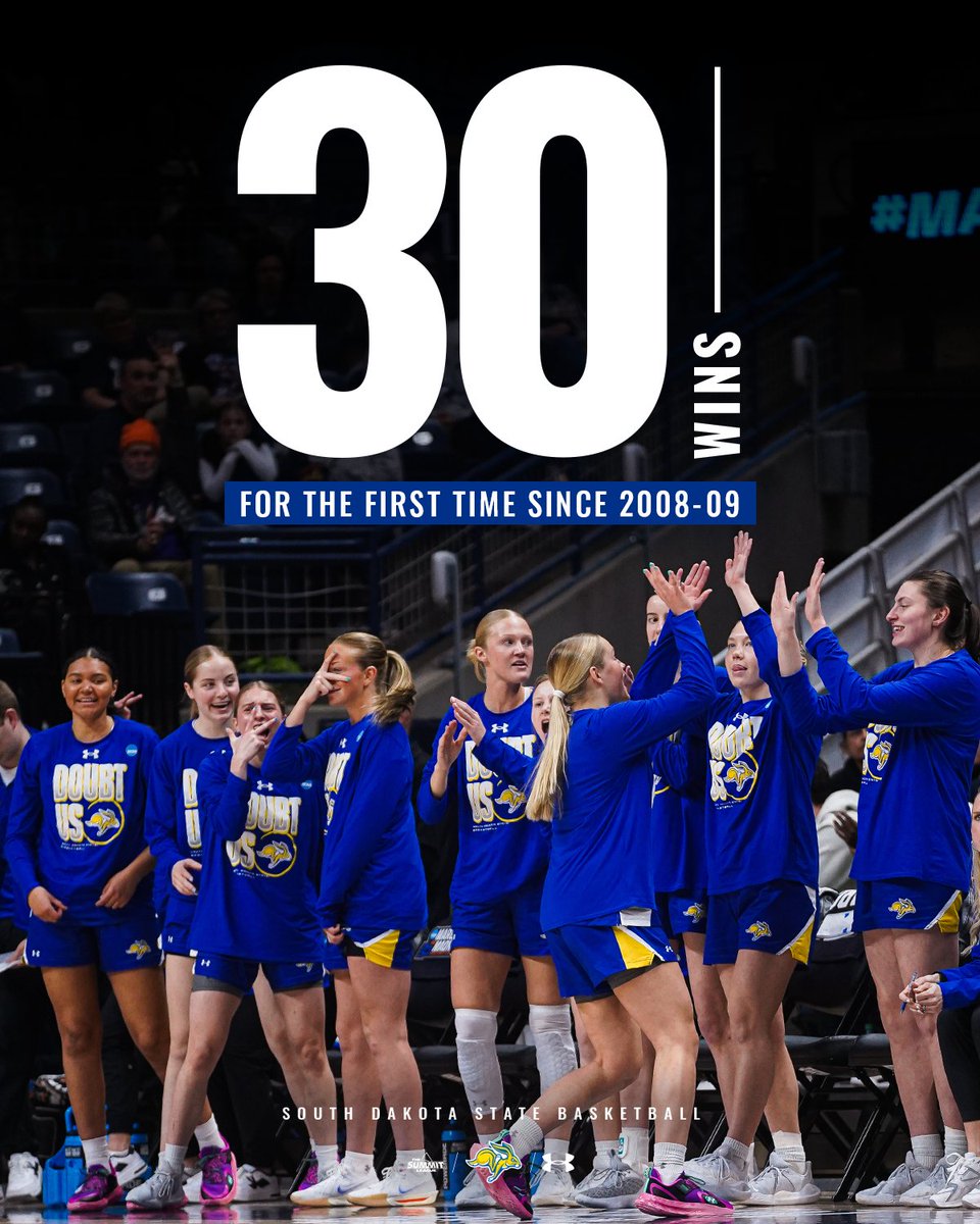30-win season 👏

The third in program history!

#GoJacks 🐰