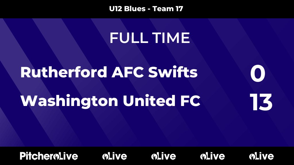 WashingtonUtd's tweet photo. FULL TIME: Rutherford AFC Swifts 0 - 13 Washington United FC
#RUTWAS #Pitchero
https://t.co/vnRmBy4JLF https://t.co/h5yw9t0JUp