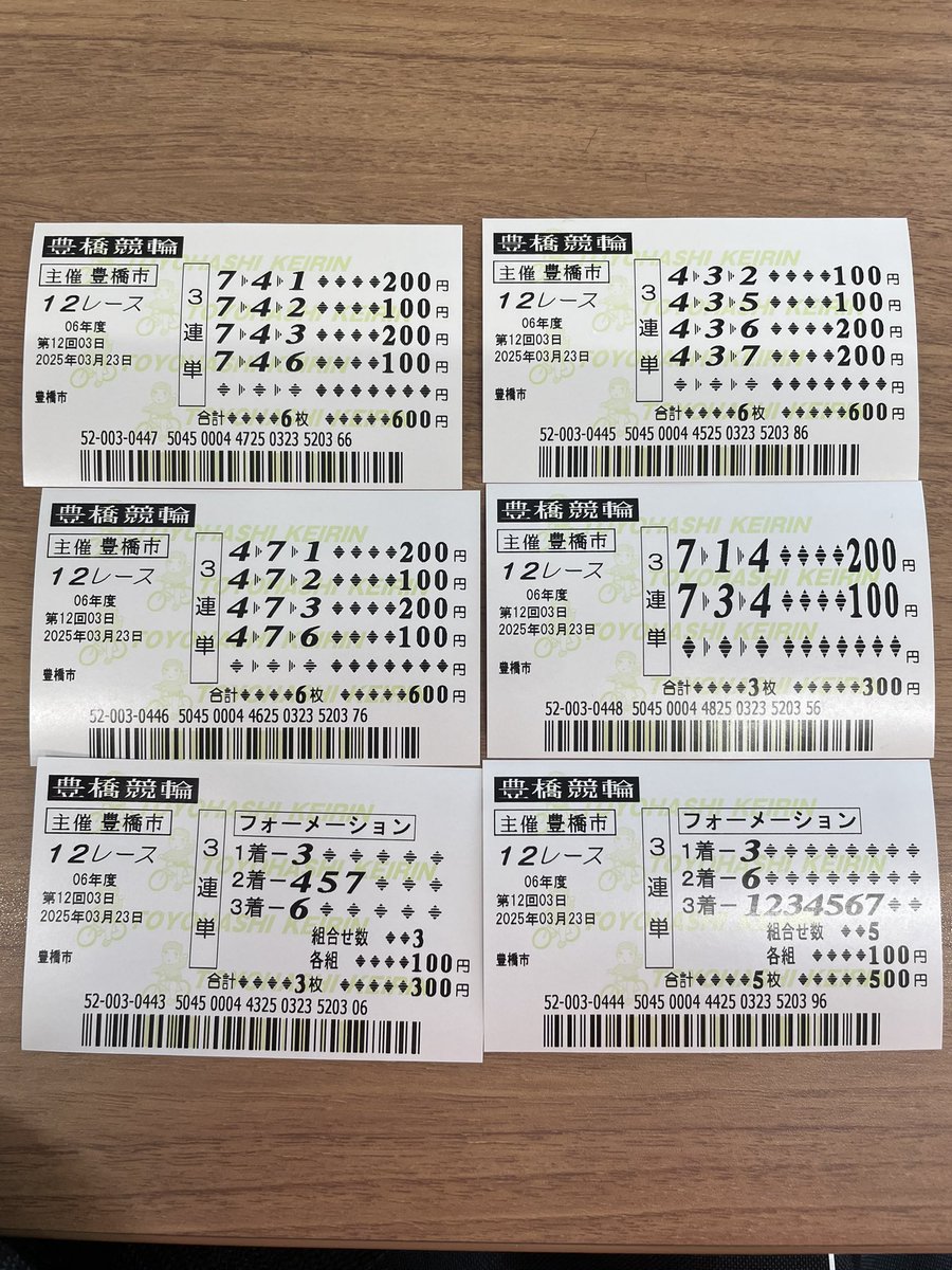 justkeirin's tweet photo. オーナーズ(個人協賛)レース
『アポジー　大学院修士課程修了記念レース』
無事終了しました！

長尾拳太選手(岐阜)、優勝おめでとうございます！

オーナーズレースができてすごく嬉しかったし、新鮮な気持ちにもなれました🤔

社会人になっても、自分のできる限り精一杯頑張りたいと思います！！！ https://t.co/1dImeLHZB4