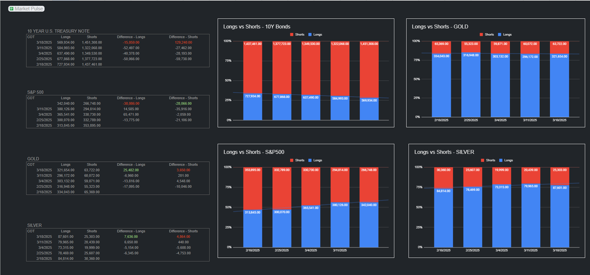 nikola forex tweet media