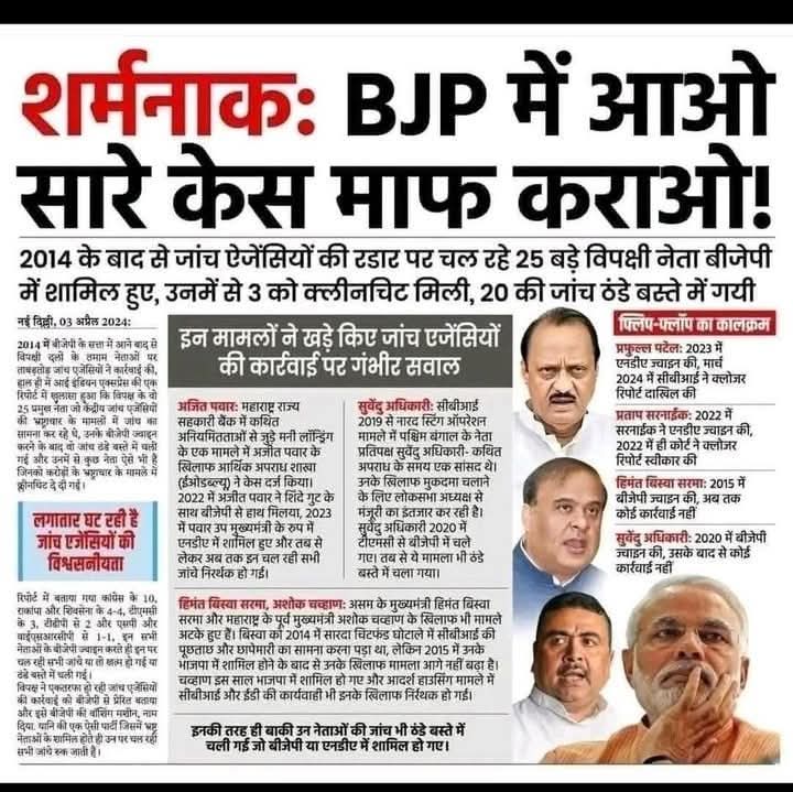 Raju Kurmi (@rajukurmi1882) on Twitter photo 
