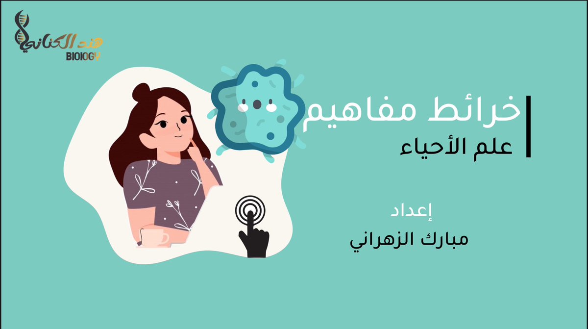 مجموعة من خرائط المفاهيم من إعداد الاستاذ مبارك الزهراني 
#ليله_23 #تحصيلي #رمضان 

t.me/hind_alkinani/…