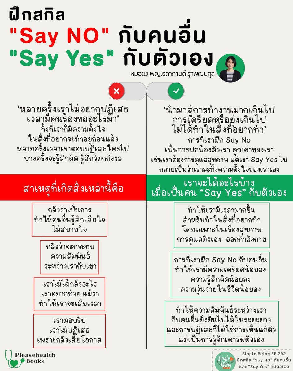 thidakarn's tweet image. สกิลที่เป็นแล้ว จะมีเวลาเพิ่มขึ้น 10X คือสกิล "Say NO"