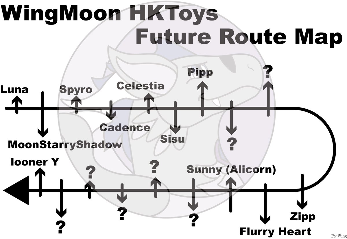 Wing Moon HKToy🇭🇰 tweet media