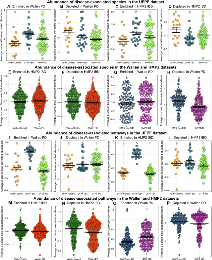 The Science of Parkinson's tweet media