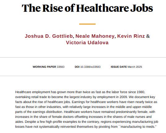 NBER (@nberpubs) on Twitter photo Healthcare employment in the US has skyrocketed since 1980. Healthcare is a middle-class jobs engine, but "manufacturing-to-meds" transitions are not saving the Rust Belt, from <a href="/GottliebEcon/">Josh Gottlieb</a>, <a href="/nealemahoney/">Neale Mahoney</a>, <a href="/kevinrinz/">Kevin Rinz</a>, and Victoria Udalova nber.org/papers/w33583 Healthcare employment in the US has skyrocketed since 1980. Healthcare is a middle-class jobs engine, but "manufacturing-to-meds" transitions are not saving the Rust Belt, from <a href="/GottliebEcon/">Josh Gottlieb</a>, <a href="/nealemahoney/">Neale Mahoney</a>, <a href="/kevinrinz/">Kevin Rinz</a>, and Victoria Udalova nber.org/papers/w33583